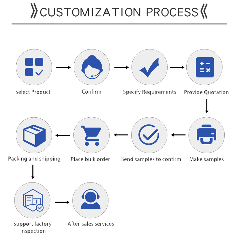 Custom Plastic-Free Recycled Kraft Paper Bag with Glassine Window